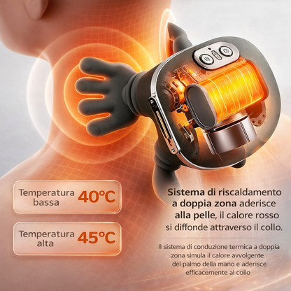 Massaggiatori Elettrico Con Calore