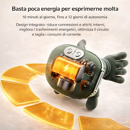 Massaggiatori Elettrico Con Calore